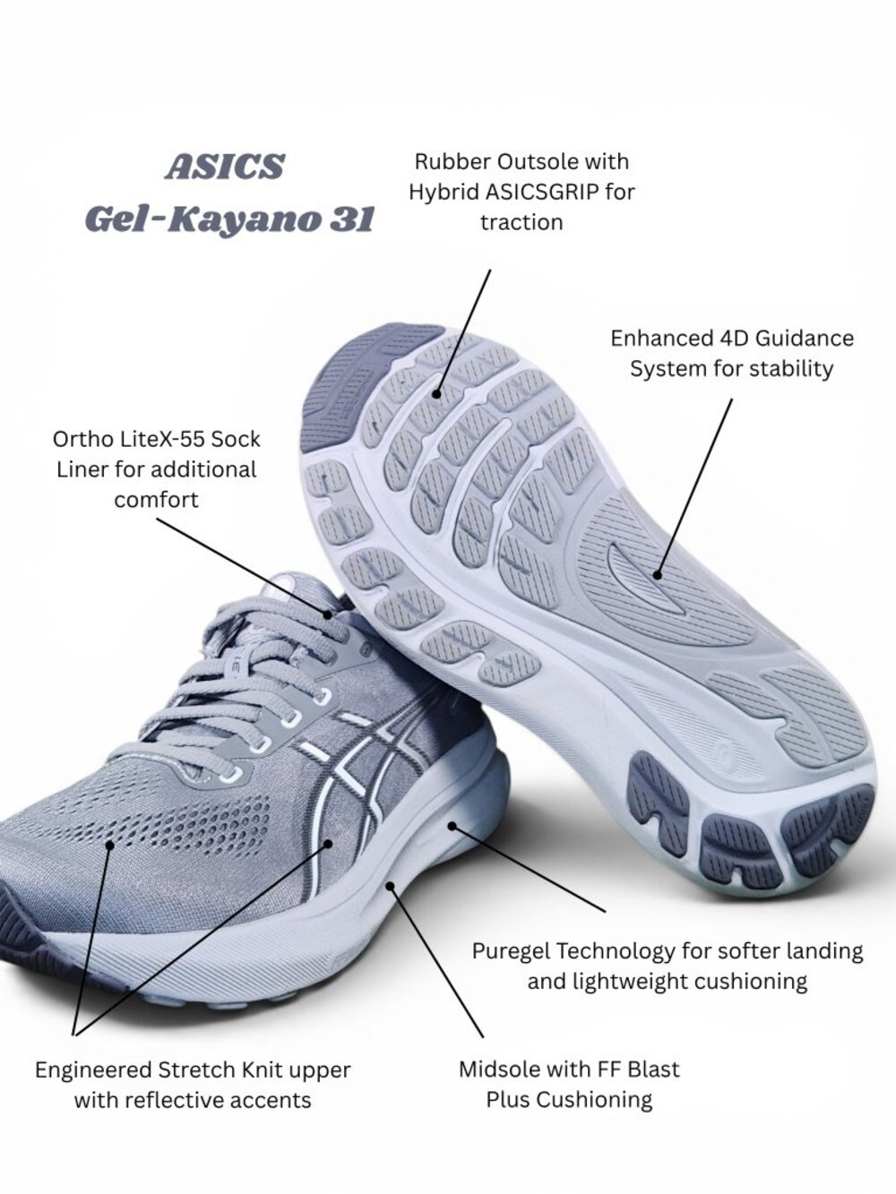 ASICS Gel-Kayano 31 Womens Size 8.5 Gray Blast+ Comfort Running Sneakers Shoes - Picture 6 of 16